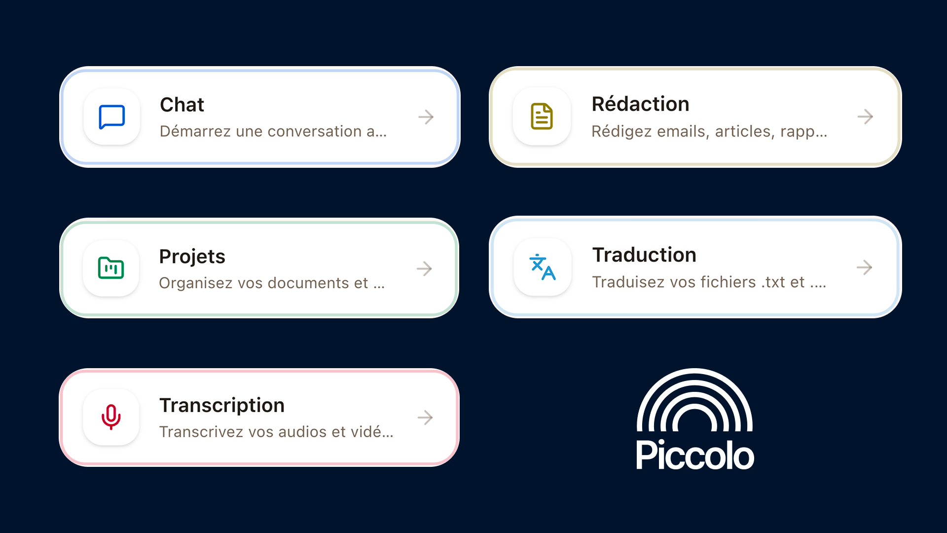 Des applications IA disponibles pour toute la communauté : chat, rédaction, projets, traduction et transcription